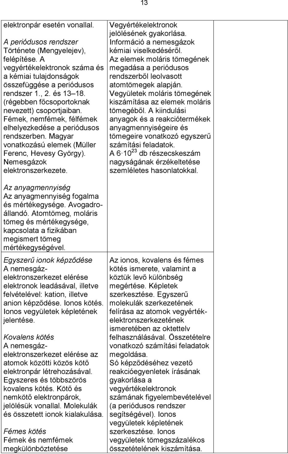 Nemesgázok elektronszerkezete. Az anyagmennyiség Az anyagmennyiség fogalma és mértékegysége. Avogadroállandó.