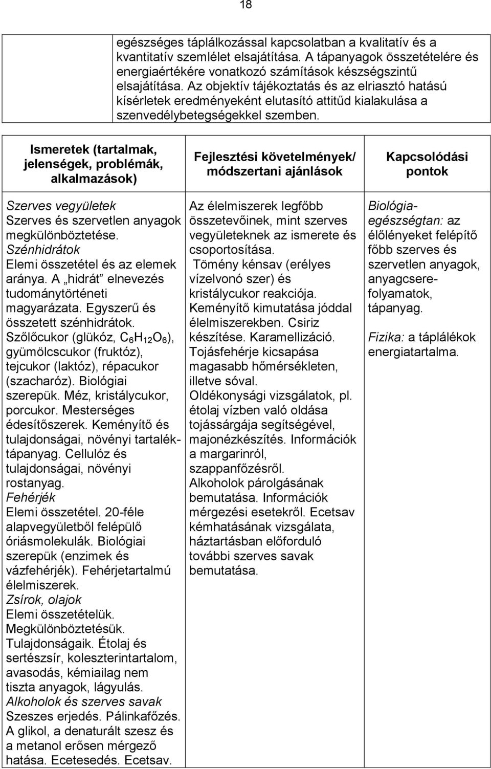Ismeretek (tartalmak, jelenségek, problémák, alkalmazások) Fejlesztési követelmények/ módszertani ajánlások Kapcsolódási pontok Szerves vegyületek Szerves és szervetlen anyagok megkülönböztetése.