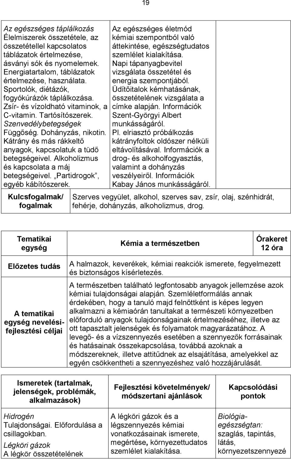 Kátrány és más rákkeltő anyagok, kapcsolatuk a tüdő betegségeivel. Alkoholizmus és kapcsolata a máj betegségeivel. Partidrogok, egyéb kábítószerek.