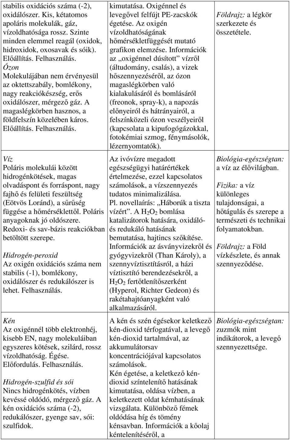 Víz Poláris molekulái között hidrogénkötések, magas olvadáspont és forráspont, nagy fajhő és felületi feszültség (Eötvös Loránd), a sűrűség függése a hőmérséklettől. Poláris anyagoknak jó oldószere.