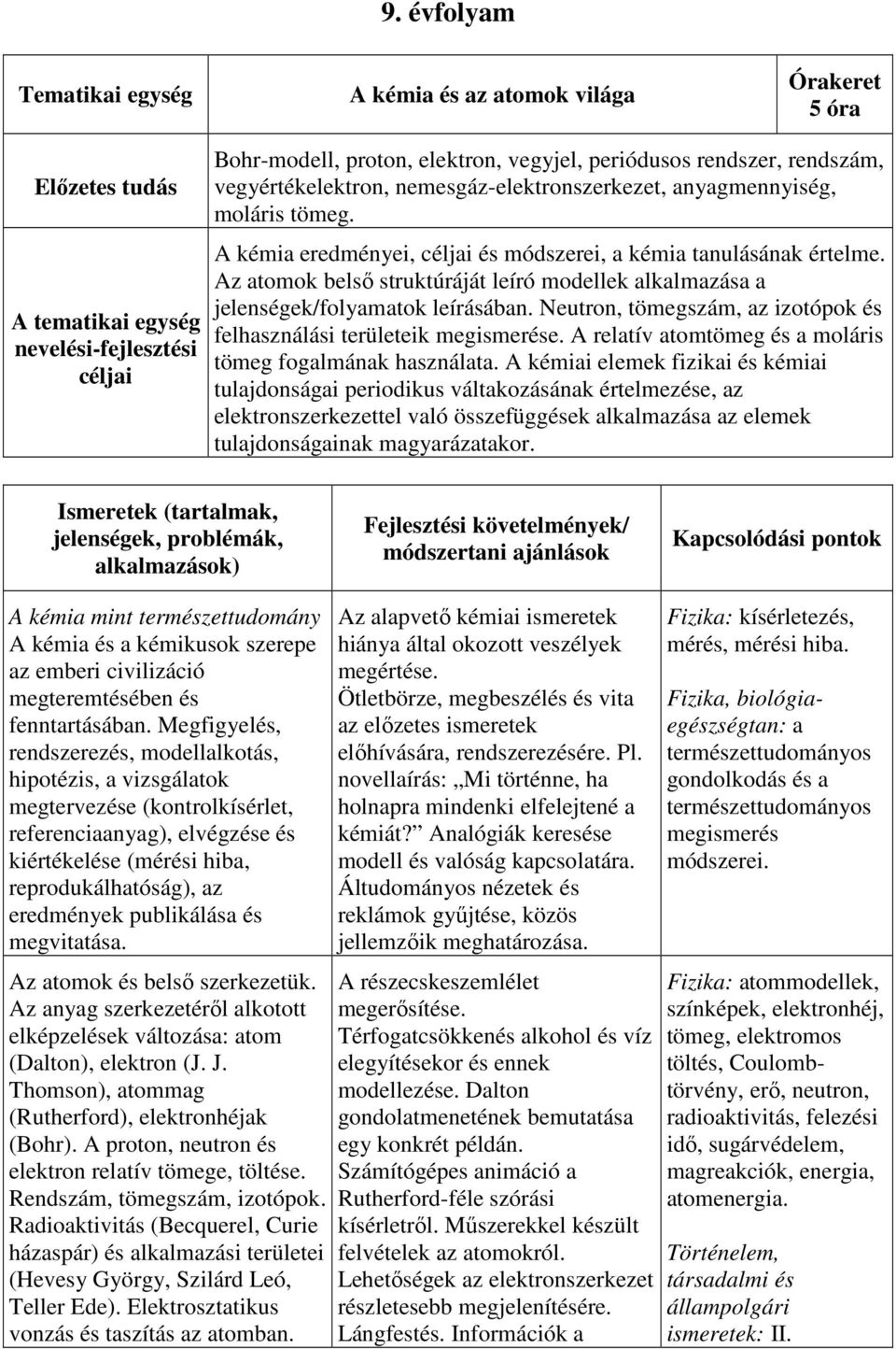 Az atomok belső struktúráját leíró modellek alkalmazása a jelenségek/folyamatok leírásában. Neutron, tömegszám, az izotópok és felhasználási területeik megismerése.