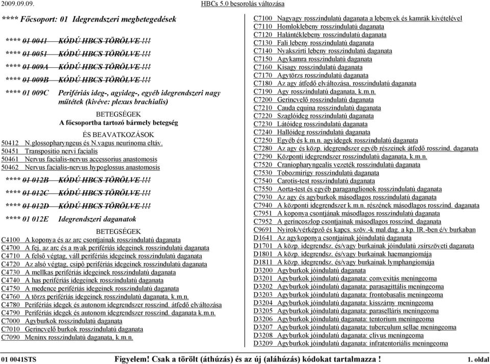 vagus neurinoma eltáv. 50451 Transpositio nervi facialis 50461 Nervus facialis-nervus accessorius anastomosis 50462 Nervus facialis-nervus hypoglossus anastomosis **** 01 012B KÓDÚ HBCS TÖRÖLVE!