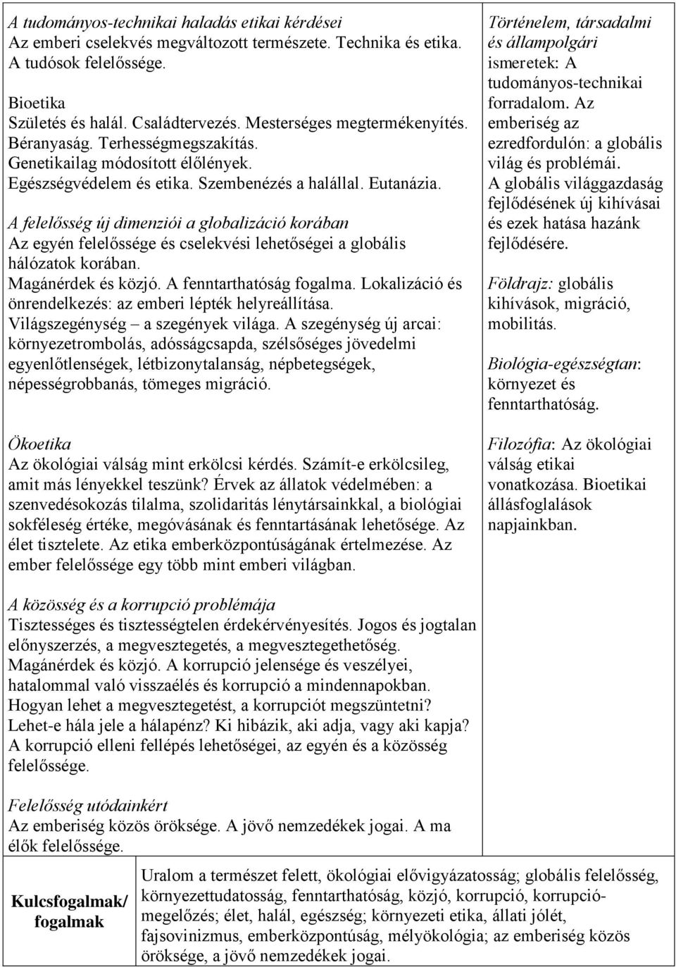 A felelősség új dimenziói a globalizáció korában Az egyén felelőssége és cselekvési lehetőségei a globális hálózatok korában. Magánérdek és közjó. A fenntarthatóság fogalma.
