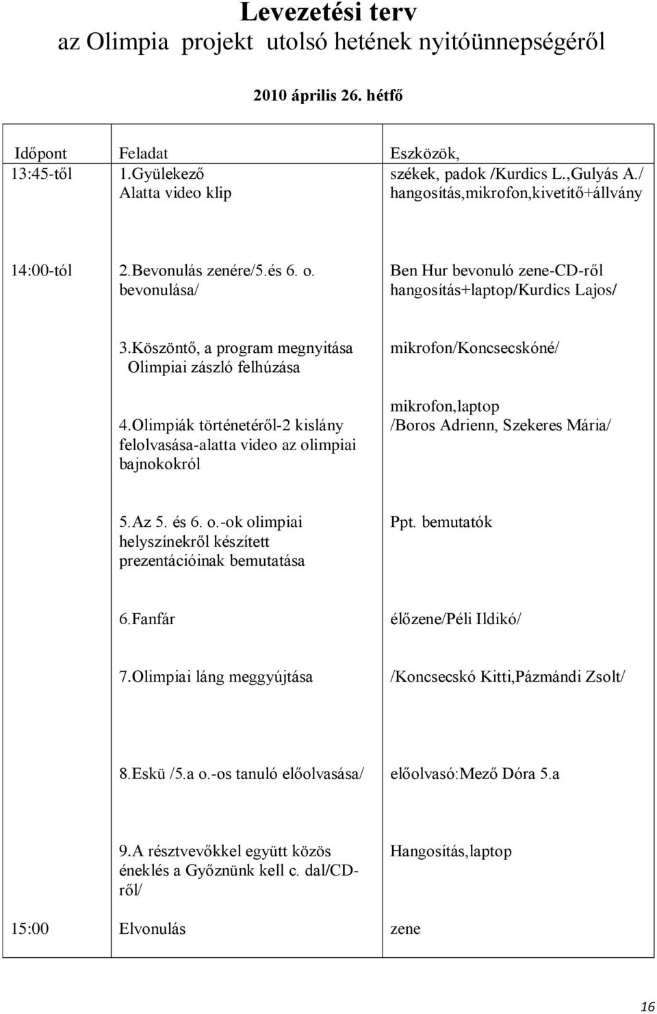 Köszöntő, a program megnyitása Olimpiai zászló felhúzása 4.