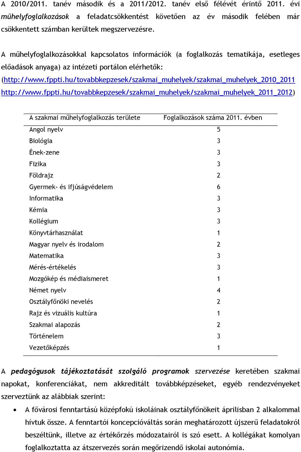 hu/tovabbkepzesek/szakmai_muhelyek/szakmai_muhelyek_2010_2011 http://www.fppti.