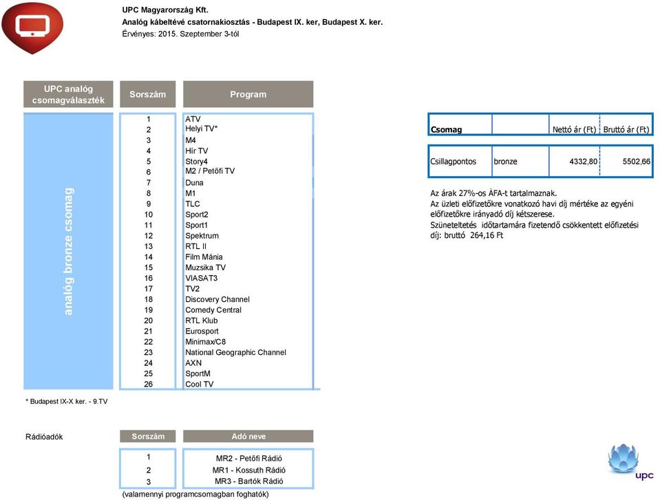 1 ATV 2 Helyi TV* Nettó ár Bruttó ár 3 M4 4 Hír TV 5 Story4 Csillagpontos bronze 4332,80 5502,66 6 M2 / Petőfi TV 7 Duna 8 M1 Az árak 27%-os ÁFA-t tartalmaznak.