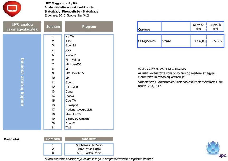 9 M2 / Petőfi TV 10 M4 11 Sport 1 Szüneteltetés időtartamára fizetendő csökkentett előfizetési díj: 12 RTL Klub bruttó 264,16 Ft 13 Duna 14 Story4 15 Cool TV 16