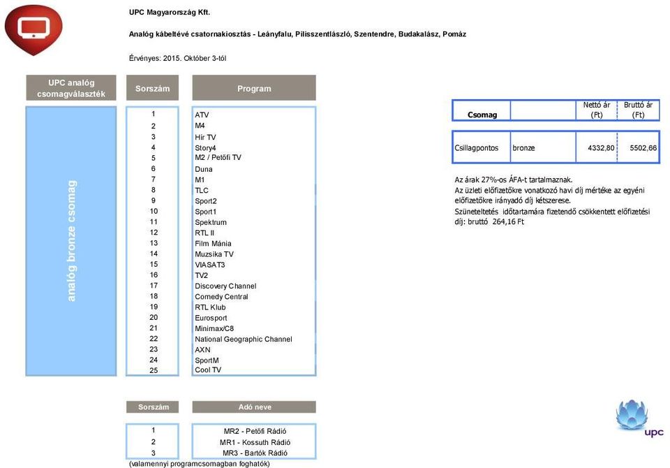 8 TLC 9 Sport2 10 Sport1 Szüneteltetés időtartamára fizetendő csökkentett előfizetési 11 Spektrum díj: bruttó 264,16 Ft 12 RTL II 13 Film Mánia 14 Muzsika TV 15 VIASAT3 16