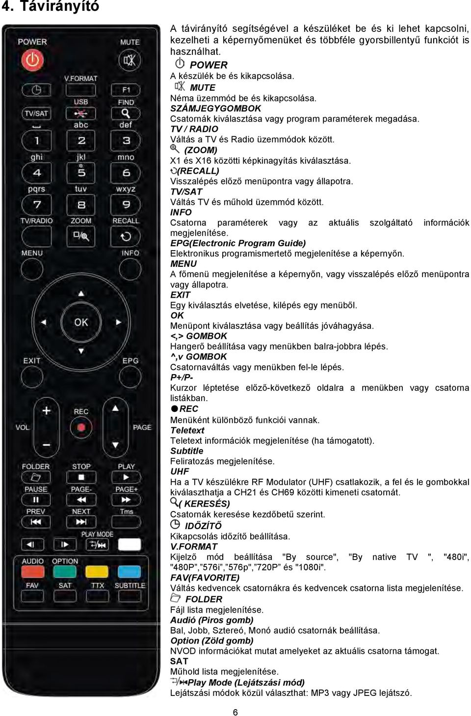 HD-8840 Series USER`S MANUAL. Felhasználói Kézikönyv Návod na Použitie  Uživatelská Príručka - PDF Free Download