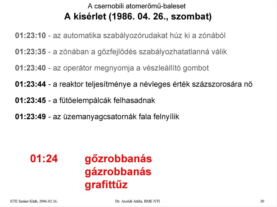 szabályozhatatlanná válik 01:23:40 - az operátor megnyomja a vészleállító gombot 01:23:44 - a reaktor teljesítménye