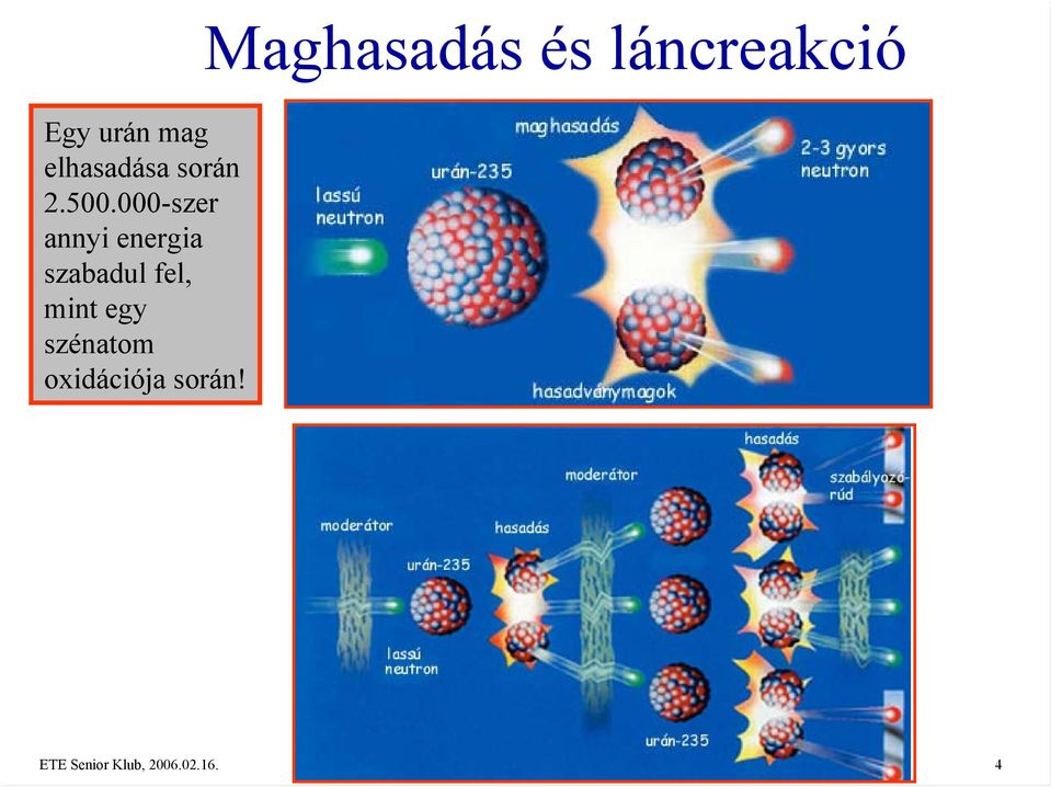 000-szer annyi energia szabadul fel,