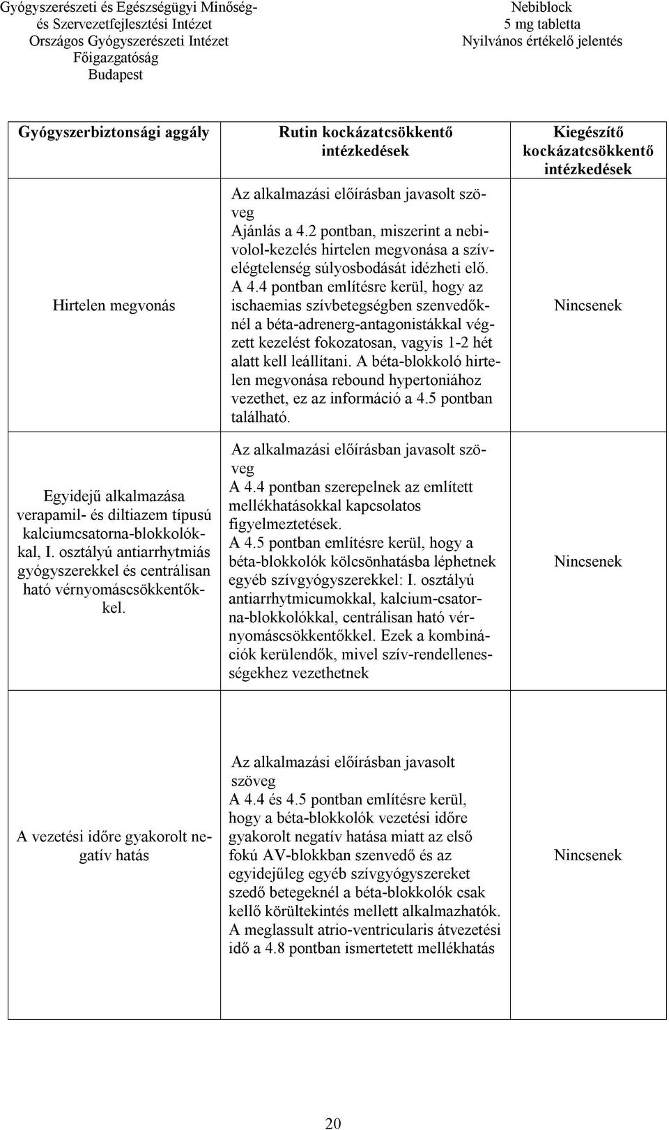 2 pontban, miszerint a nebivolol-kezelés hirtelen megvonása a szívelégtelenség súlyosbodását idézheti elő. A 4.