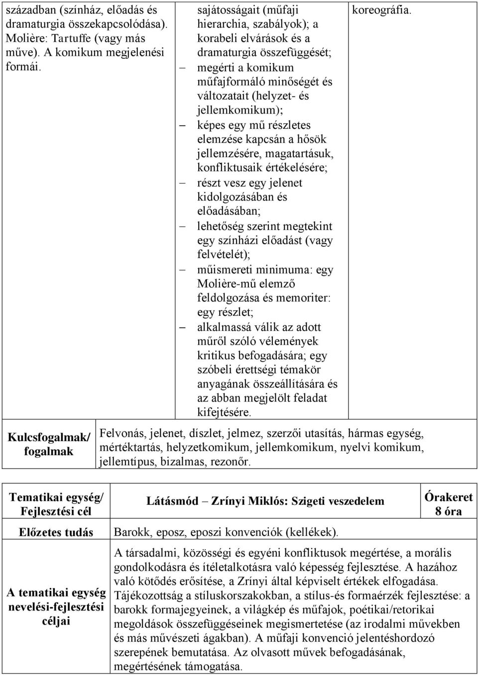 jellemkomikum); képes egy mű részletes elemzése kapcsán a hősök jellemzésére, magatartásuk, konfliktusaik értékelésére; részt vesz egy jelenet kidolgozásában és előadásában; lehetőség szerint