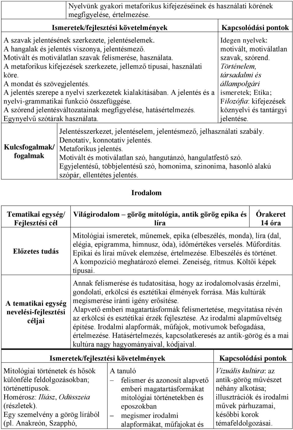 A mondat és szövegjelentés. A jelentés szerepe a nyelvi szerkezetek kialakításában. A jelentés és a nyelvi-grammatikai funkció összefüggése.