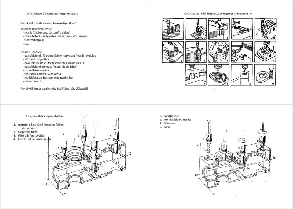 Célszerű lépések: bázisfelületek, fő és osztósíkok nagyolása (marás, gyalulás) főfuratok nagyolása hőkezelések (feszültségcsökkentés, nemesítés ) bázisfelületek simítása (köszörülés is lehet) sík