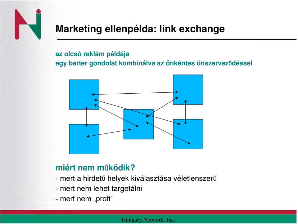 önszerveződéssel miért nem működik?