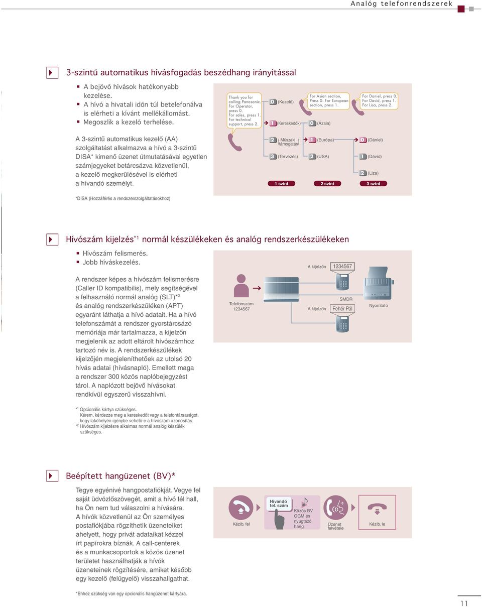 For technical support, press. 0 (Kezelô) 1 (Kereskedôk) For Asian section, Press 0. For European section, press 1. 0 (Ázsia) For Daniel, press 0. For David, press 1. For Lisa, press.