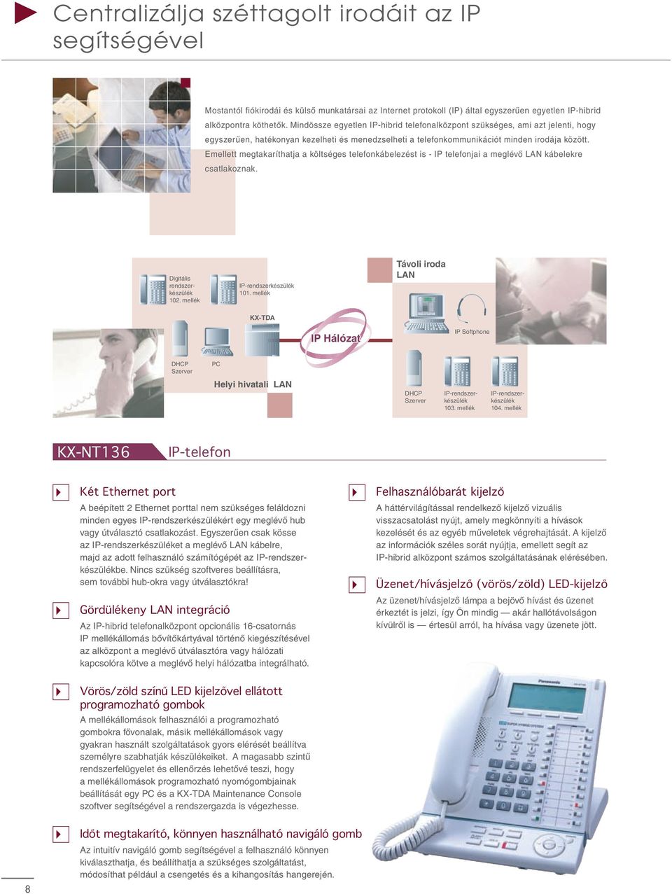 Emellett megtakaríthatja a költséges telefonkábelezést is - IP telefonjai a meglévô LAN kábelekre csatlakoznak. Digitális rendszerkészülék 10. mellék IP-rendszerkészülék 101.