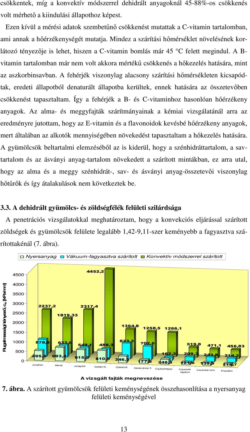 Mindez a szárítási hımérséklet növelésének korlátozó tényezıje is lehet, hiszen a C-vitamin bomlás már 45 C felett megindul.