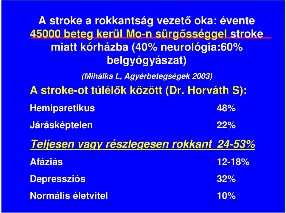 stroke-ot túlélık között (Dr.