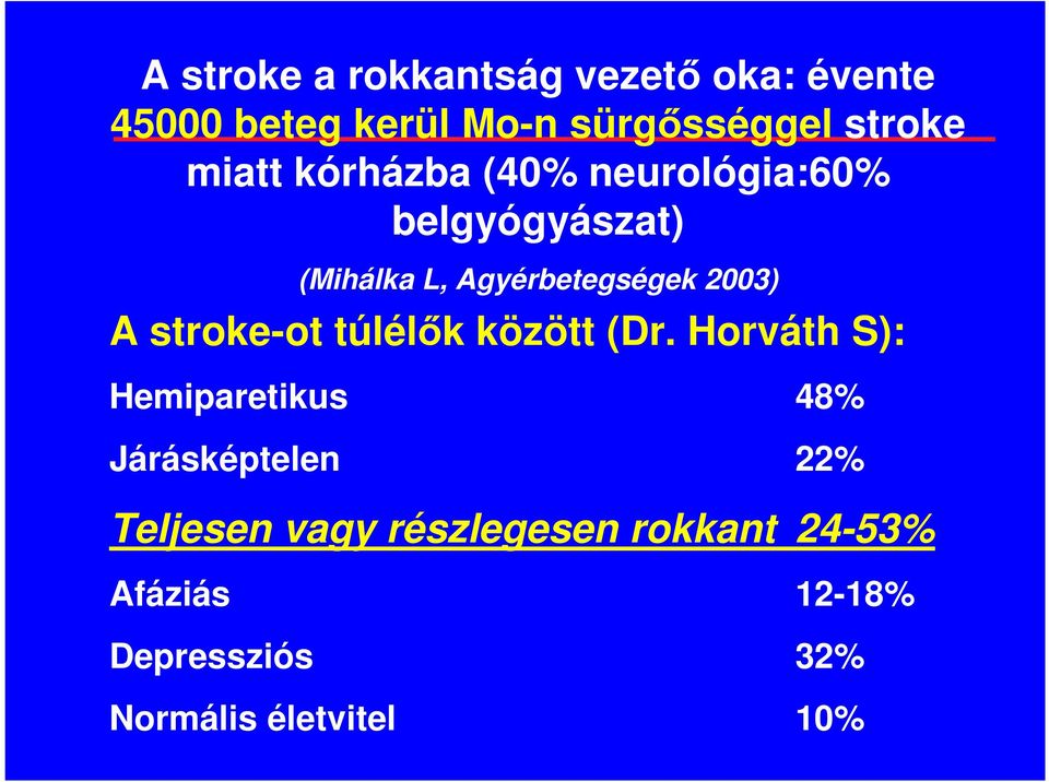 stroke-ot túlélık között (Dr.