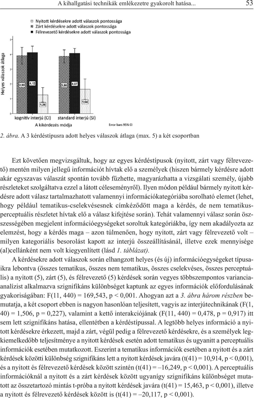 szen bár mely kér dés re adott akár egy sza vas vá la szát spon tán to vább fűz het te, ma gya ráz hat ta a vizs gá la ti sze mély, újabb rész le te ket szol gál tat va ez zel a lá tott cél ese mény