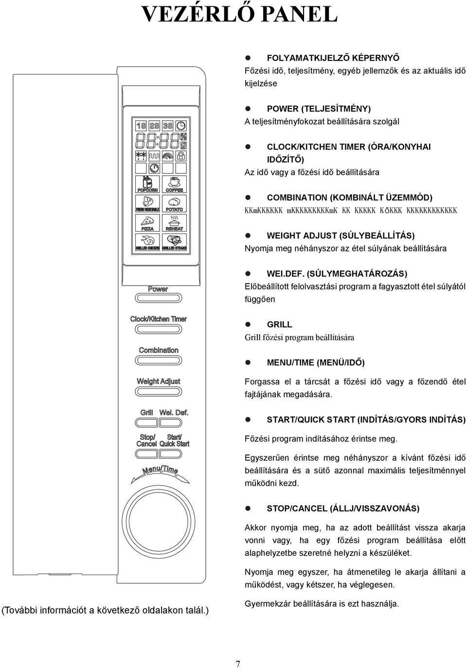 HASZNÁLATI ÚTMUTATÓ GRILLES MIKROHULLÁMÚ SÜTŐ MODELL: OM-025D - PDF  Ingyenes letöltés