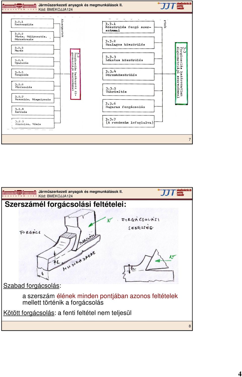 azonos feltételek mellett történik a forgácsolás