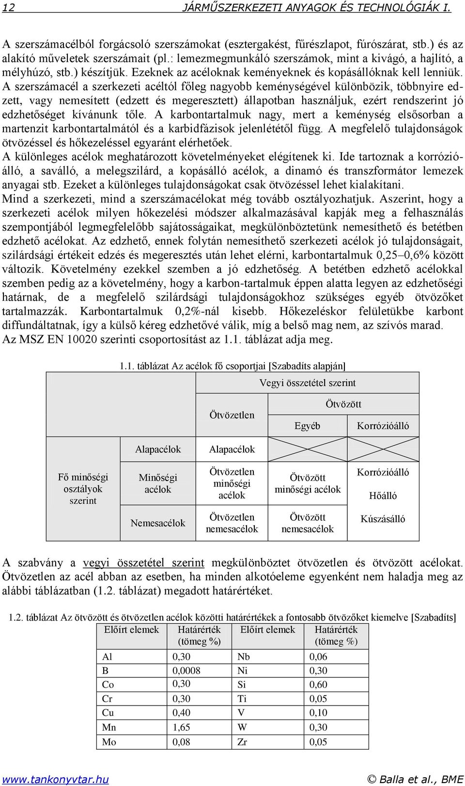 A szerszámacél a szerkezeti acéltól főleg nagyobb keménységével különbözik, többnyire edzett, vagy nemesített (edzett és megeresztett) állapotban használjuk, ezért rendszerint jó edzhetőséget