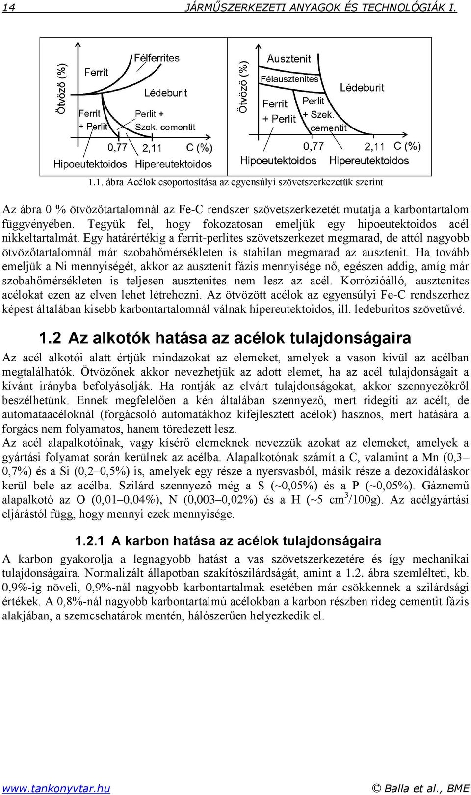 Egy határértékig a ferrit-perlites szövetszerkezet megmarad, de attól nagyobb ötvözőtartalomnál már szobahőmérsékleten is stabilan megmarad az ausztenit.