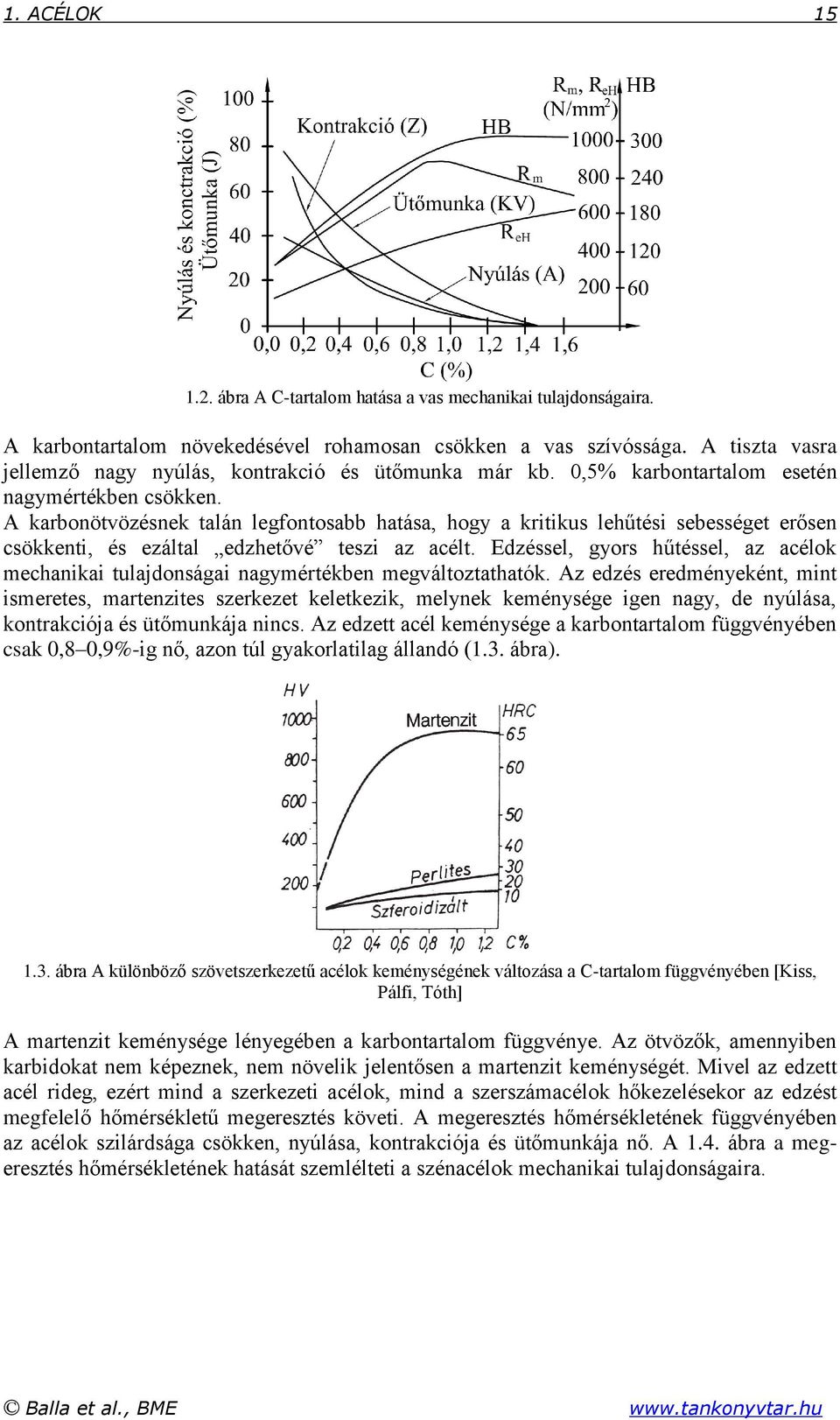 A karbonötvözésnek talán legfontosabb hatása, hogy a kritikus lehűtési sebességet erősen csökkenti, és ezáltal edzhetővé teszi az acélt.