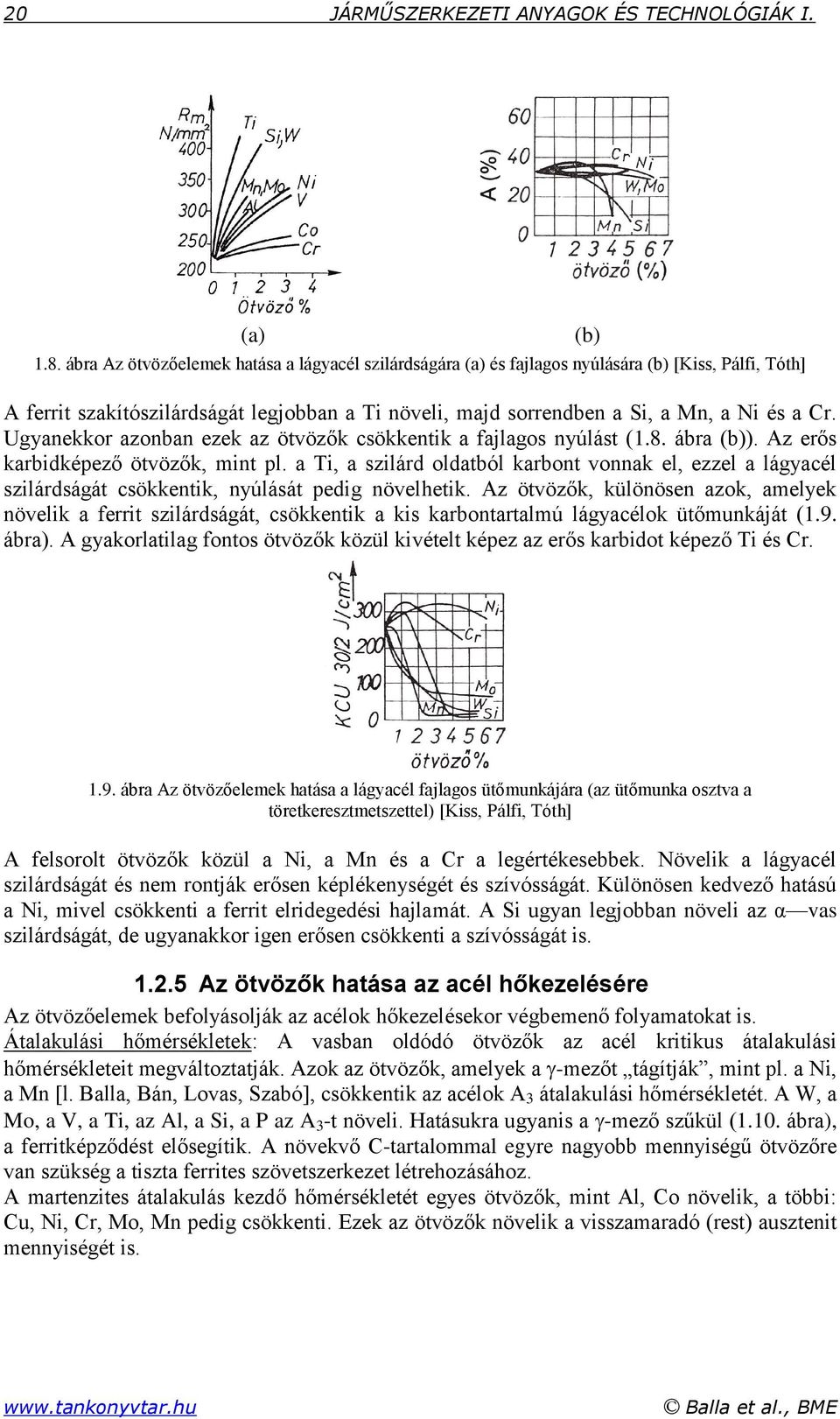 Ugyanekkor azonban ezek az ötvözők csökkentik a fajlagos nyúlást (1.8. ábra (b)). Az erős karbidképező ötvözők, mint pl.