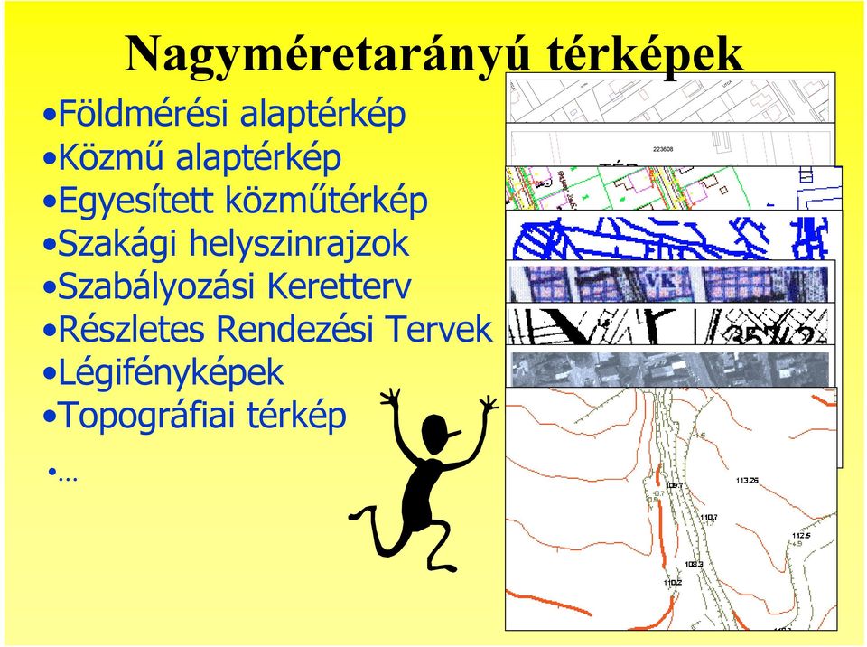 Egyesített közműtérkép Szakági helyszinrajzok Szabályozási Keretterv Részletes