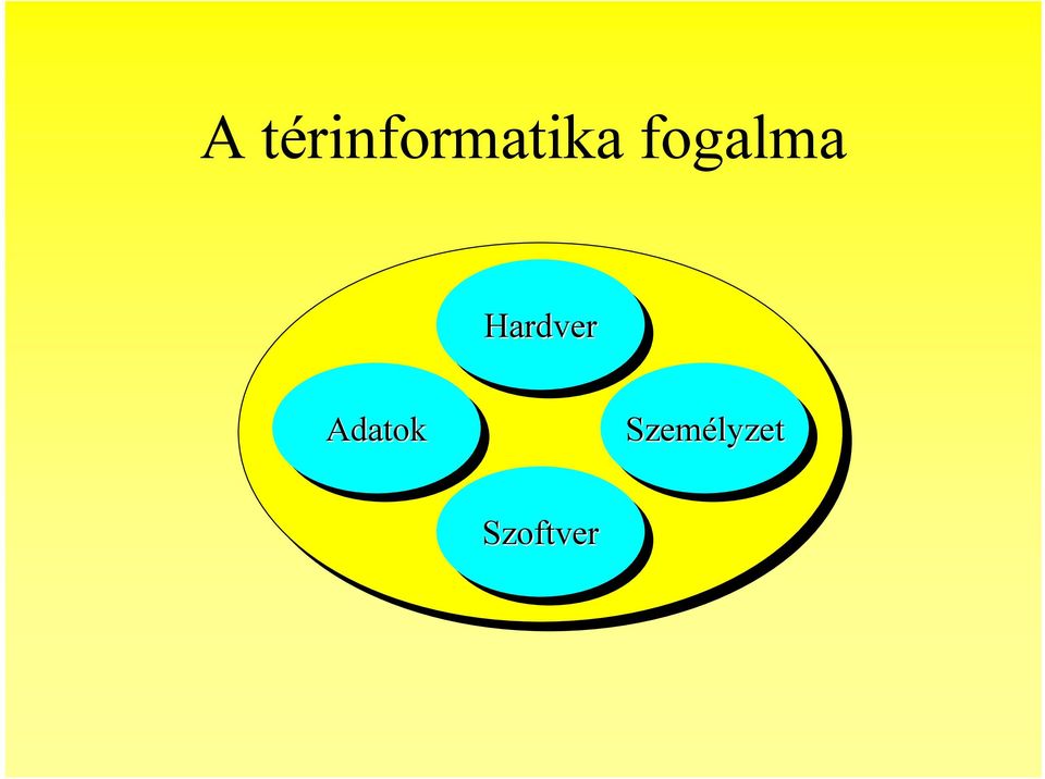 fogalma