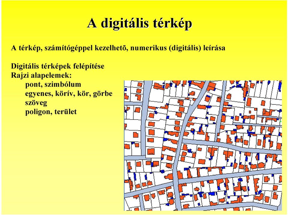 Digitális térképek felépítése Rajzi alapelemek: