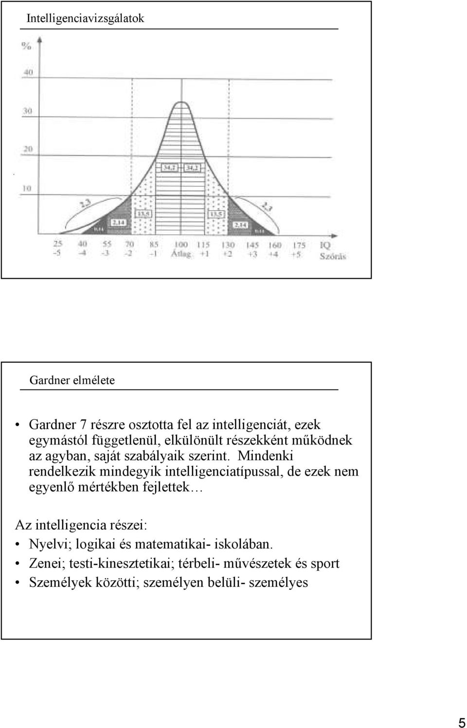 Gardner elmélete lete Gardner 7 részre osztotta fel az intelligenciát, ezek egymástól függetlenül, elkülönült részekként működnek az agyban, saját szabályaik szerint.