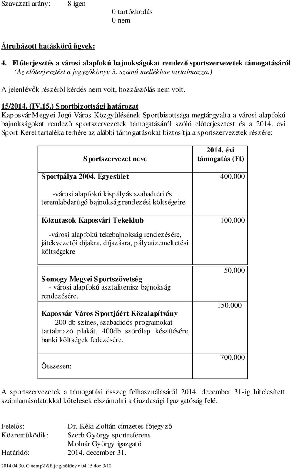 214. (IV.15.