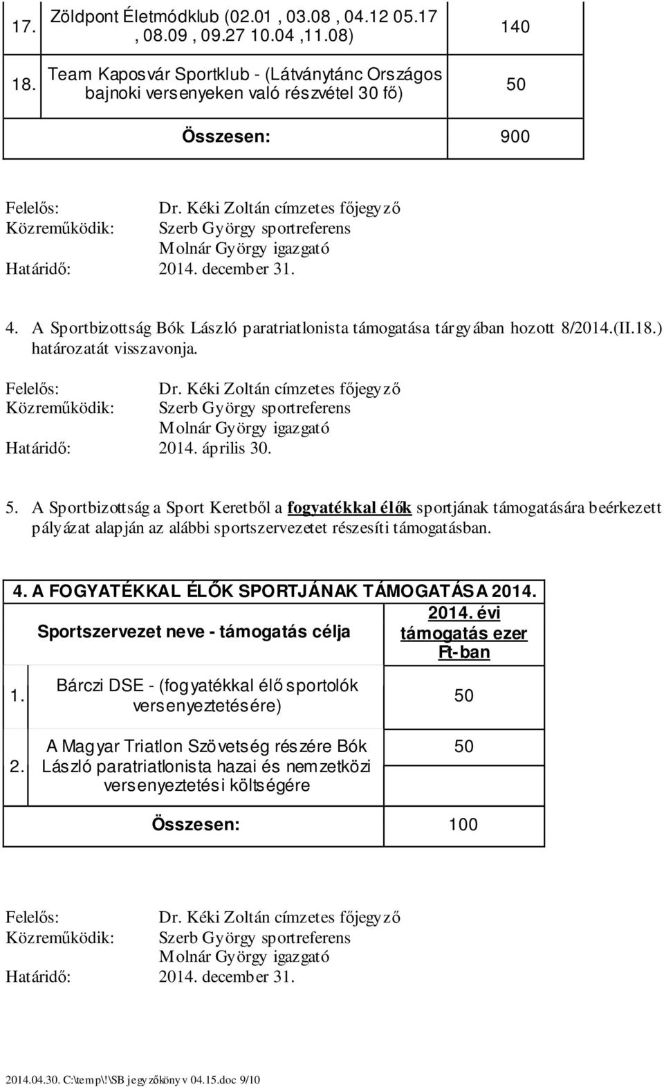 A Sportbizottság a Sport Keretből a fogyatékkal élők sportjának támogatására beérkezett pályázat alapján az alábbi sportszervezetet részesíti támogatásban. 4.