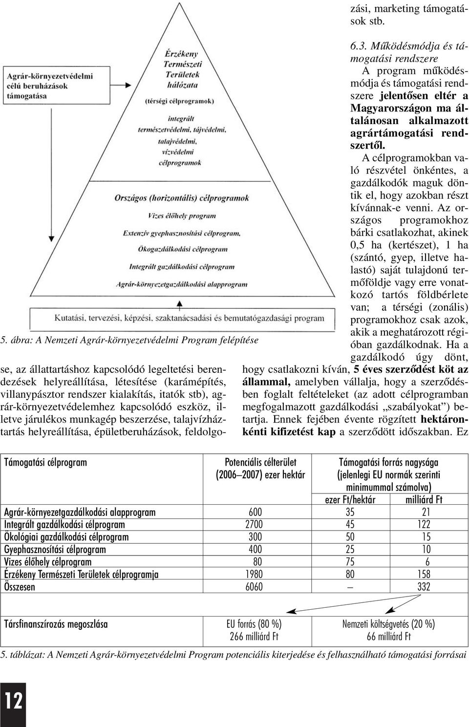 Mûködésmódja és támogatási rendszere A program mûködésmódja és támogatási rendszere jelentõsen eltér a Magyarországon ma általánosan alkalmazott agrártámogatási rendszertõl.