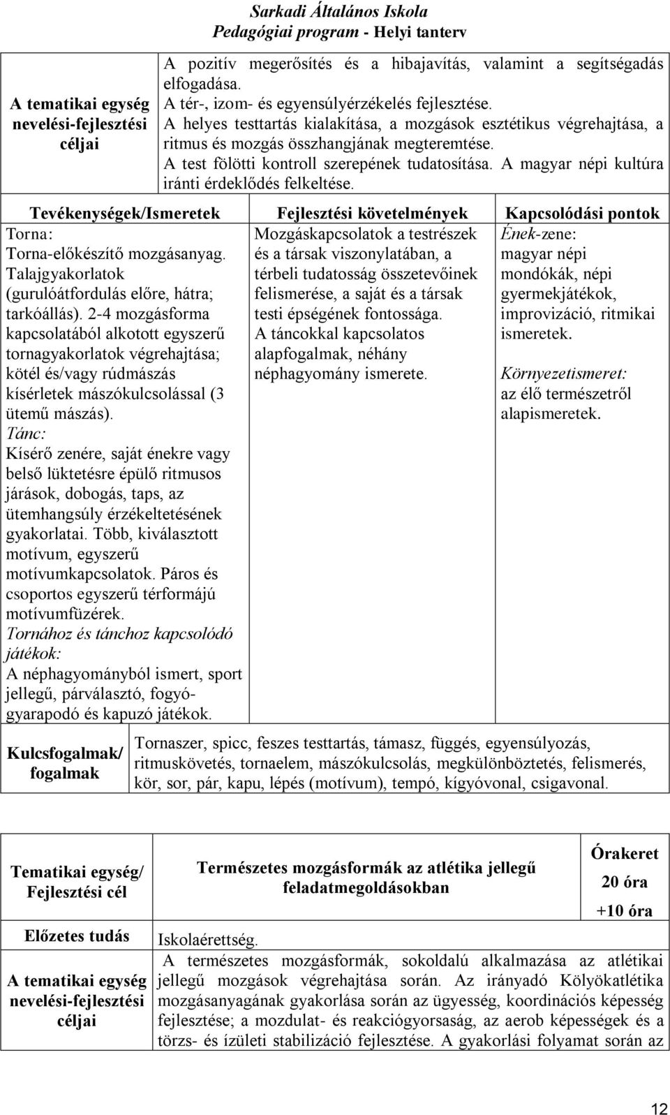 A magyar népi kultúra iránti érdeklődés felkeltése. Tevékenységek/Ismeretek Fejlesztési követelmények Kapcsolódási pontok Torna: Torna-előkészítő mozgásanyag.