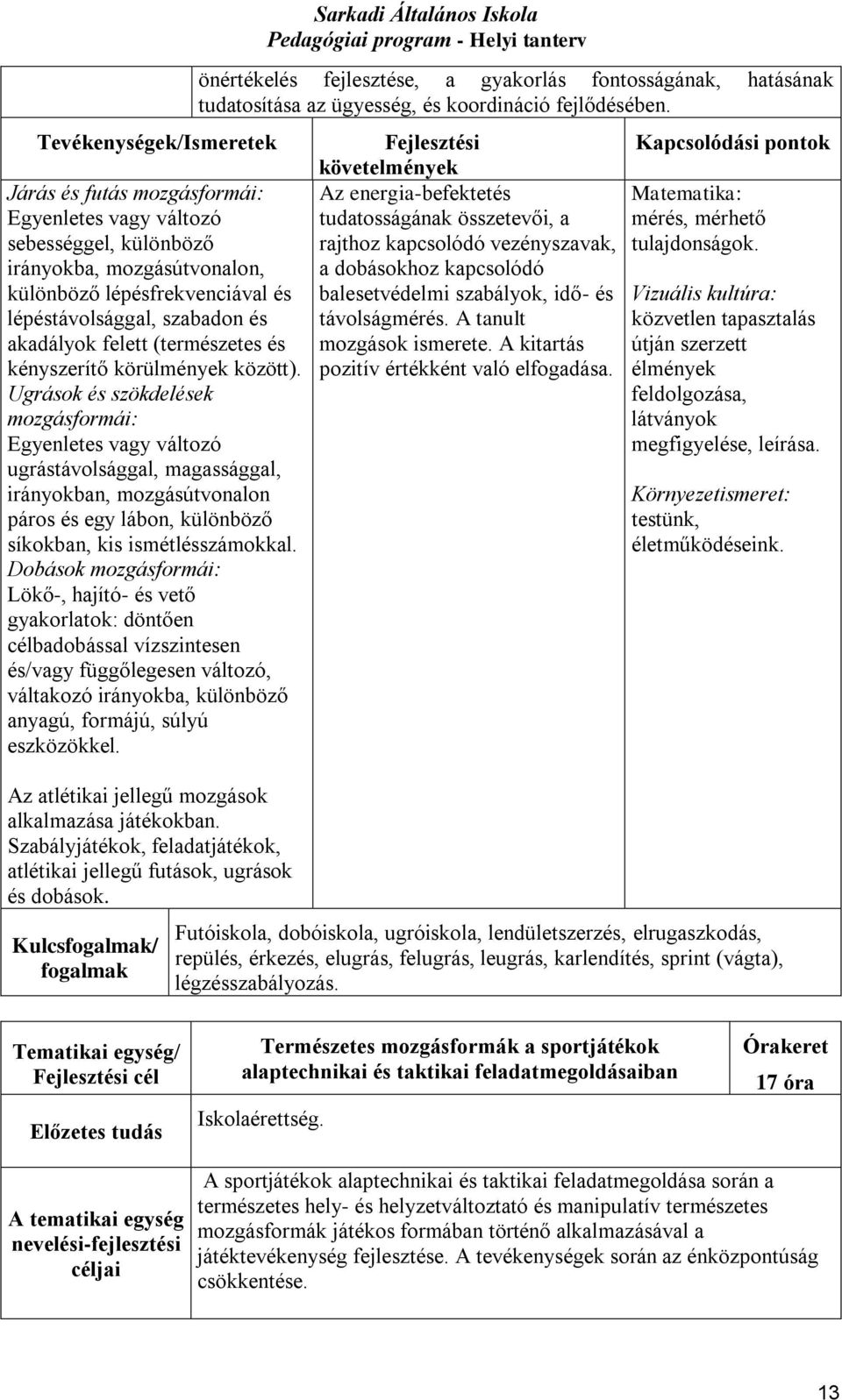 Ugrások és szökdelések mozgásformái: Egyenletes vagy változó ugrástávolsággal, magassággal, irányokban, mozgásútvonalon páros és egy lábon, különböző síkokban, kis ismétlésszámokkal.