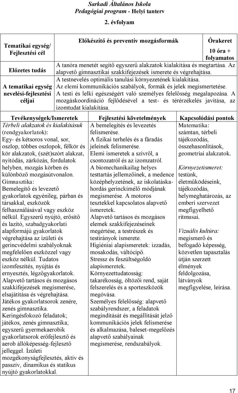 Az elemi kommunikációs szabályok, formák és jelek megismertetése. A testi és lelki egészségért való személyes felelősség megalapozása.