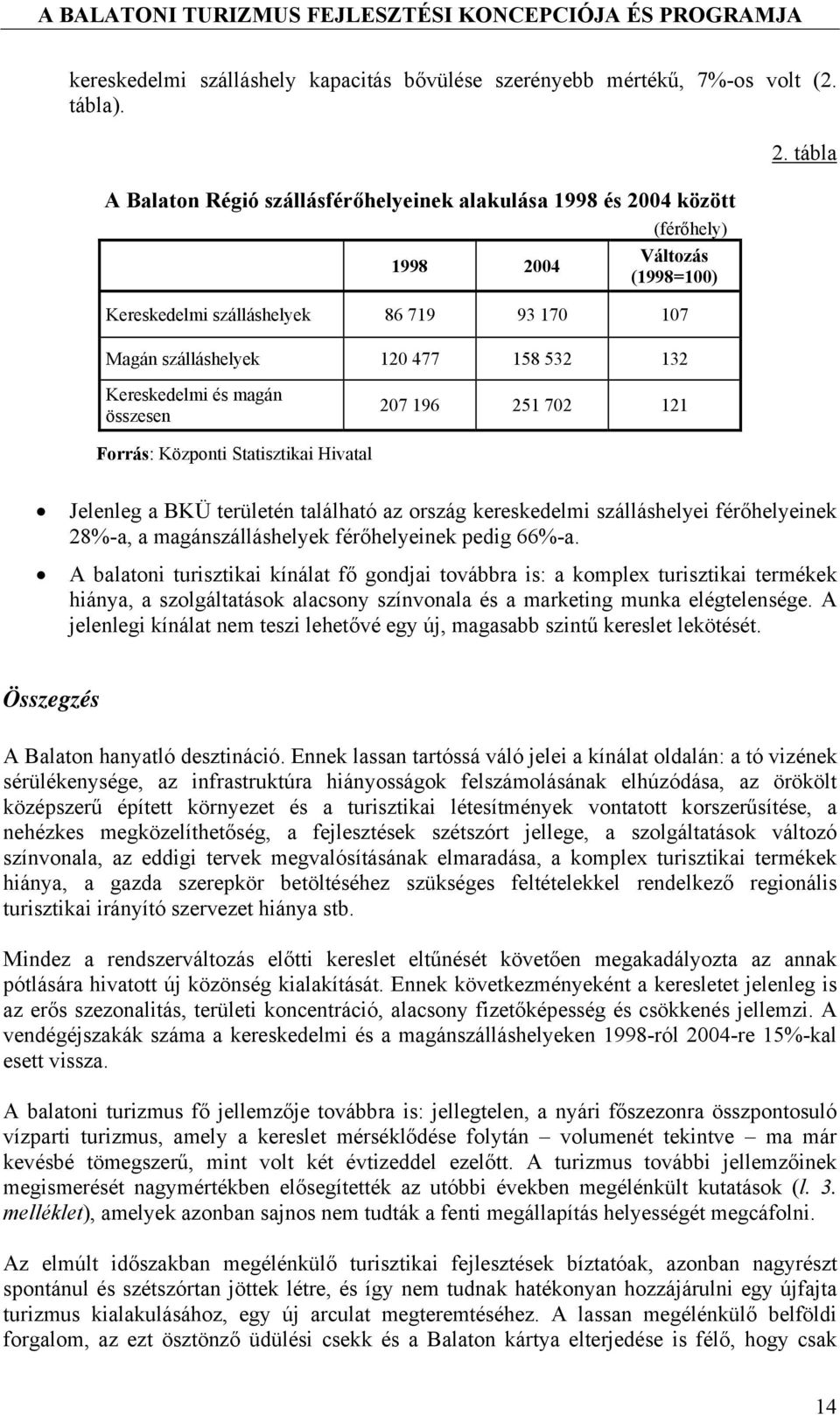 tábla Kereskedelmi és magán összesen 207 196 251 702 121 Forrás: Központi Statisztikai Hivatal Jelenleg a BKÜ területén található az ország kereskedelmi szálláshelyei férőhelyeinek 28%-a, a