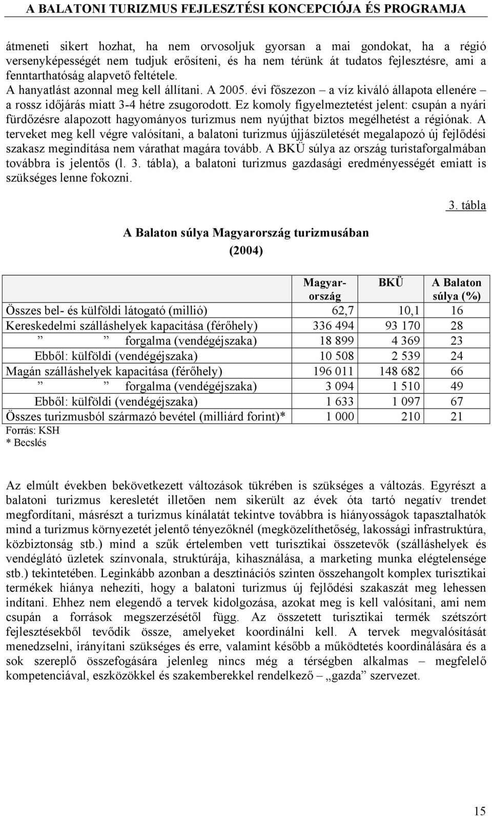 Ez komoly figyelmeztetést jelent: csupán a nyári fürdőzésre alapozott hagyományos turizmus nem nyújthat biztos megélhetést a régiónak.