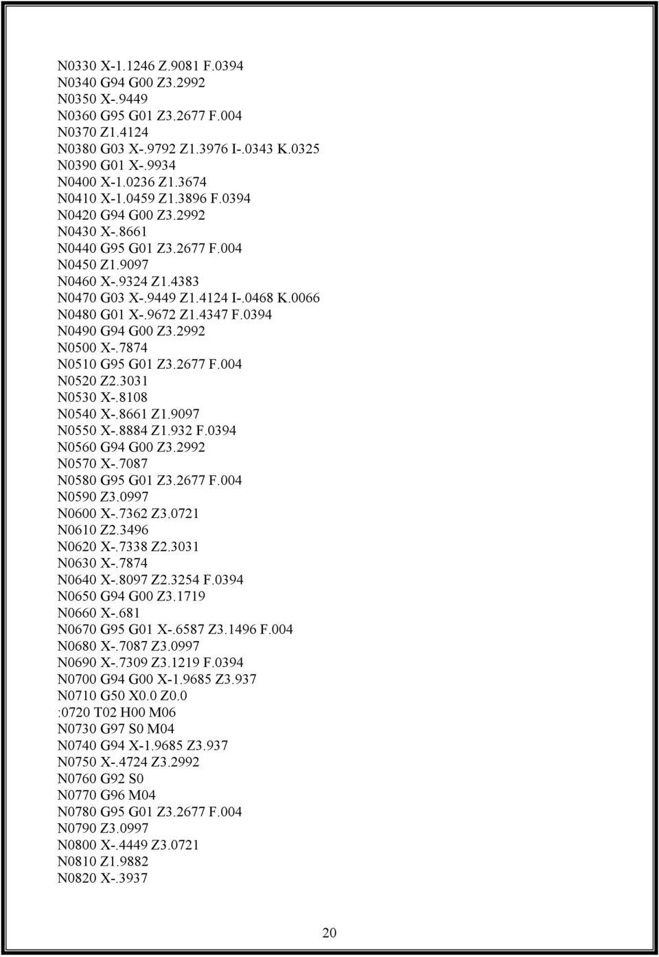0394 N0490 G94 G00 Z3.2992 N0500 X-.7874 N0510 G95 G01 Z3.2677 F.004 N0520 Z2.3031 N0530 X-.8108 N0540 X-.8661 Z1.9097 N0550 X-.8884 Z1.932 F.0394 N0560 G94 G00 Z3.2992 N0570 X-.7087 N0580 G95 G01 Z3.