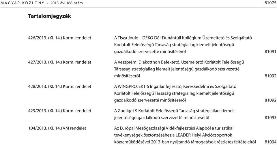 14.) Korm. rendelet A Veszprémi Diákotthon Befektető, Üzemeltető Korlátolt Felelősségű Társaság stratégiailag kiemelt jelentőségű gazdálkodó szervezetté minősítéséről 81092 428/2013. (XI. 14.) Korm. rendelet A WINGPROJEKT 6 Ingatlanfejlesztő, Kereskedelmi és Szolgáltató Korlátolt Felelősségű Társaság stratégiailag kiemelt jelentőségű gazdálkodó szervezetté minősítéséről 81092 429/2013.