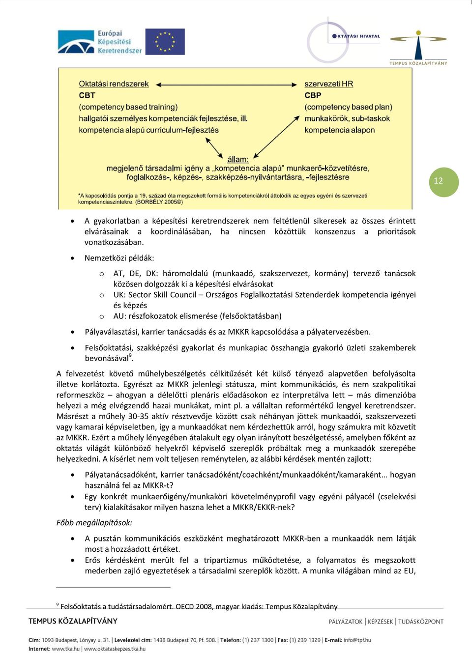 Sztenderdek kompetencia igényei és képzés o AU: részfokozatok elismerése (felsőoktatásban) Pályaválasztási, karrier tanácsadás és az MKKR kapcsolódása a pályatervezésben.