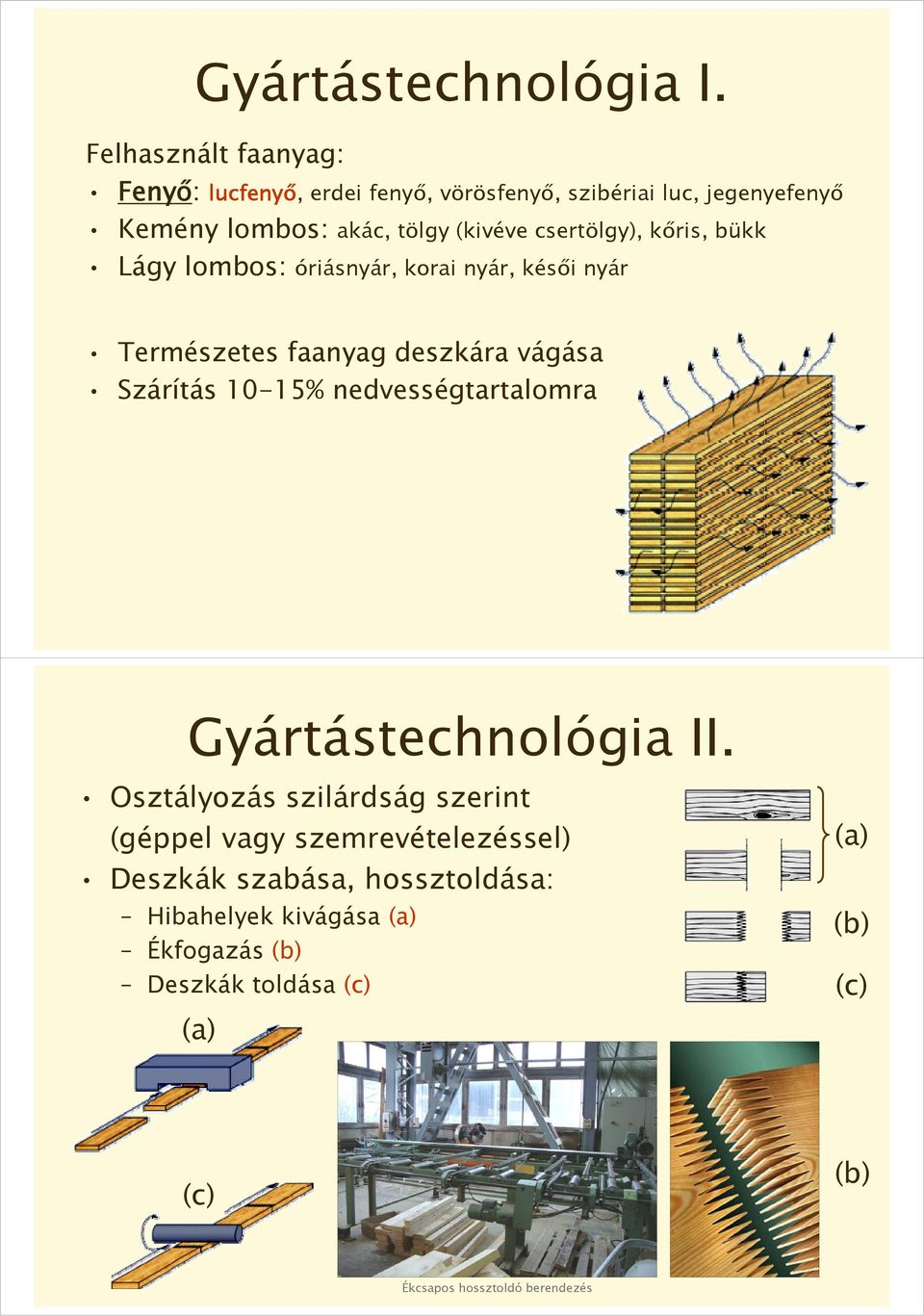 csertölgy), kőris, bükk Lágy lombos: óriásnyár, korai nyár, késői nyár Természetes faanyag deszkára vágása Szárítás 10-15%