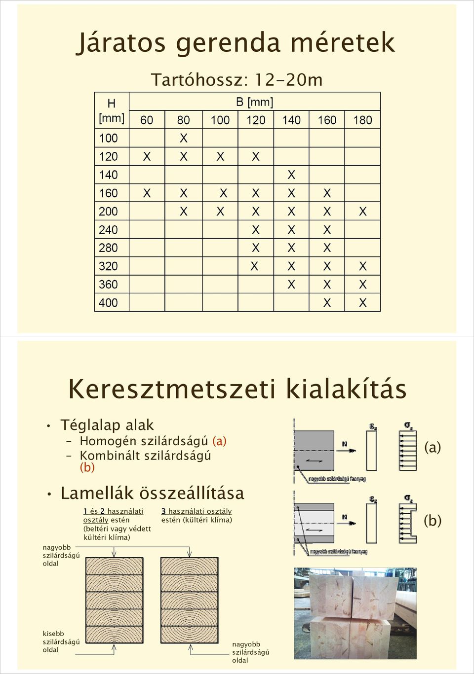 szilárdságú oldal 1 és 2 használati osztály estén (beltéri vagy védett kültéri klíma) 3