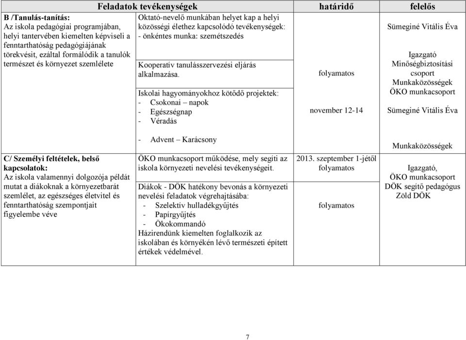 eljárás alkalmazása.